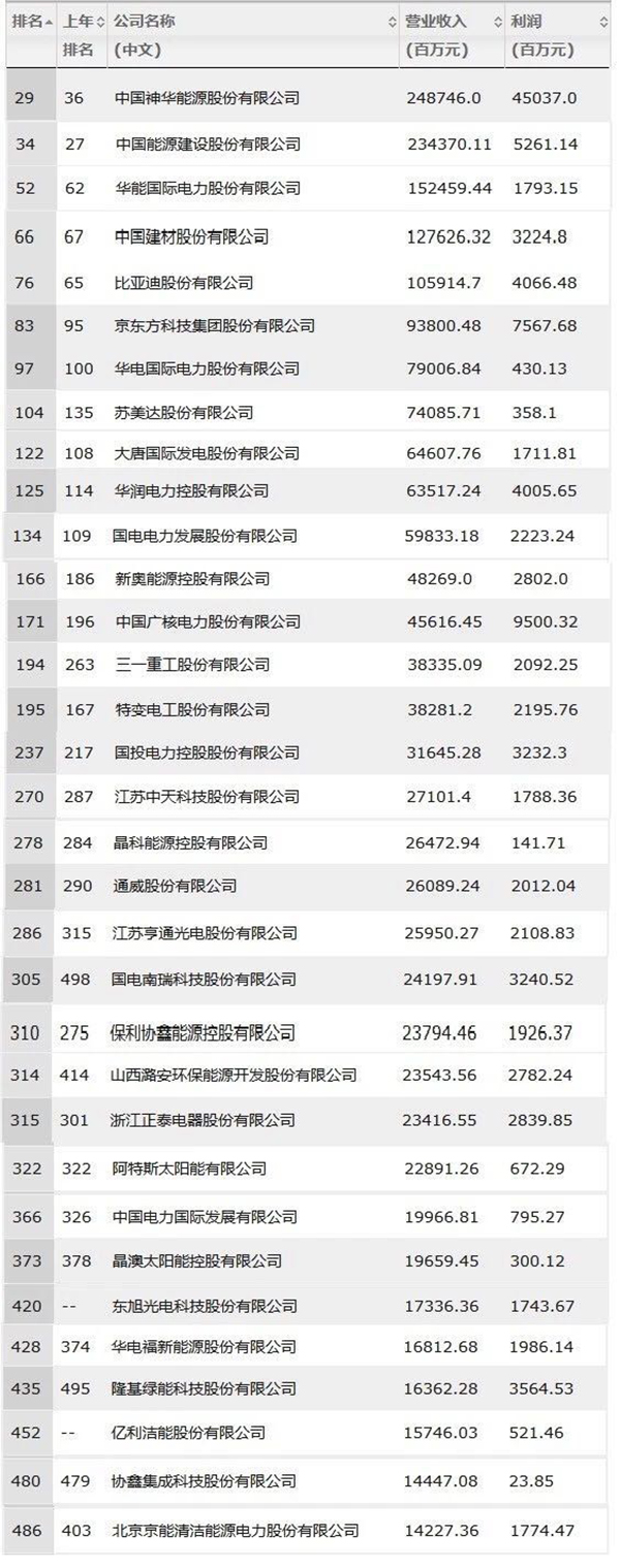 Bevictor伟德官网-韦德(中国)体育-伟大始于1946