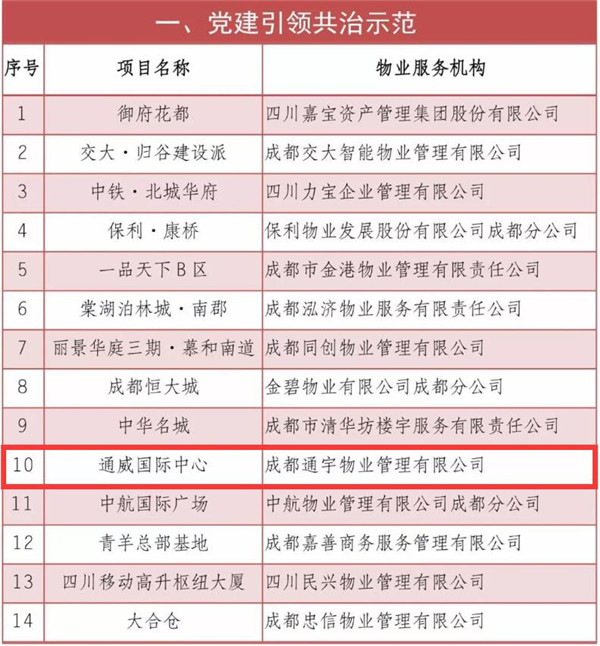 Bevictor伟德官网-韦德(中国)体育-伟大始于1946