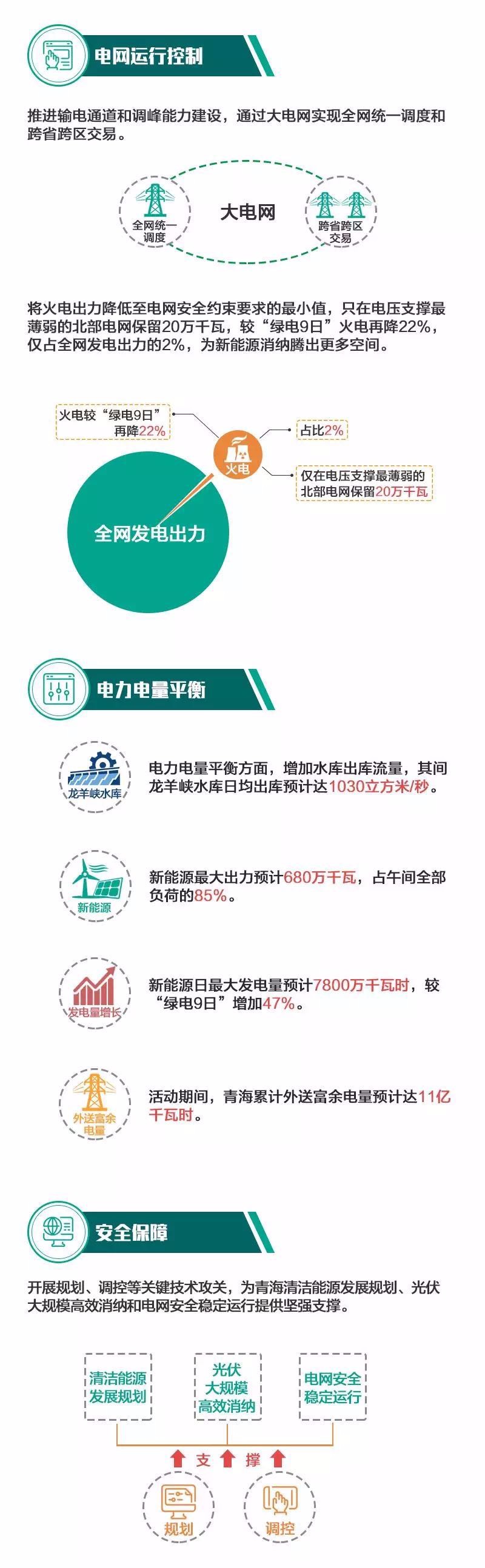 Bevictor伟德官网-韦德(中国)体育-伟大始于1946