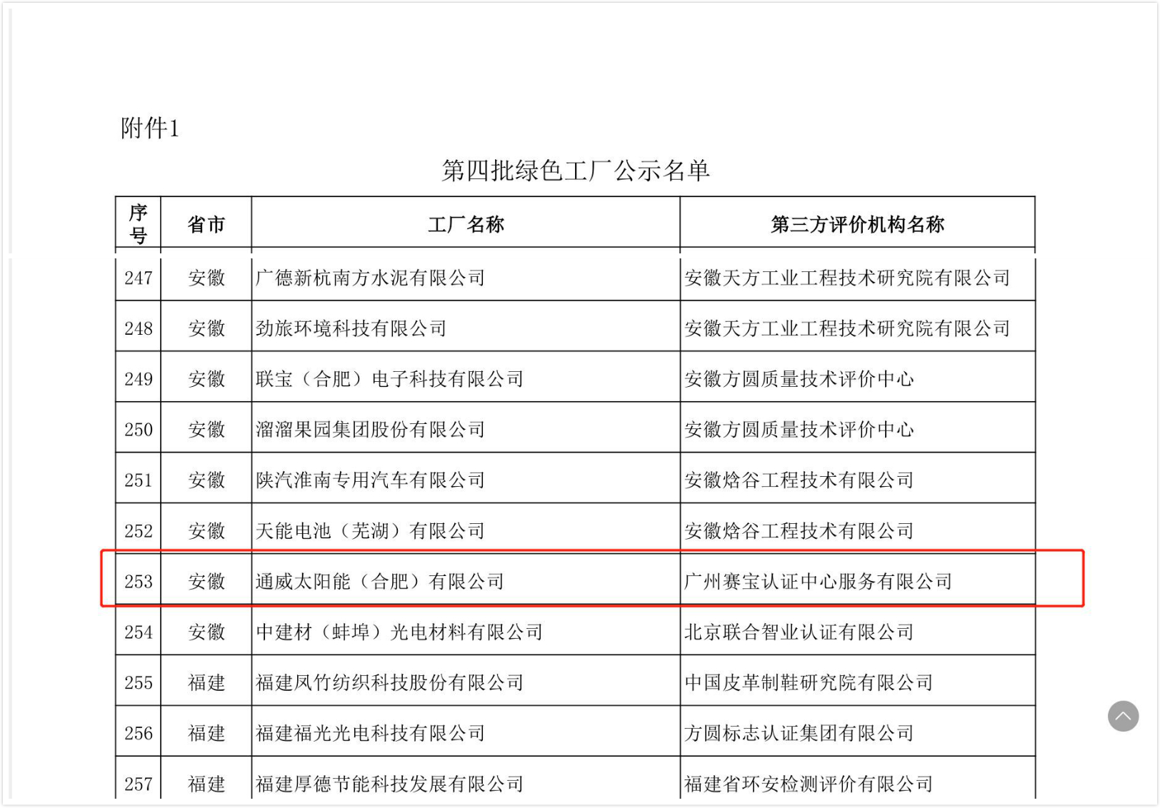 Bevictor伟德官网-韦德(中国)体育-伟大始于1946