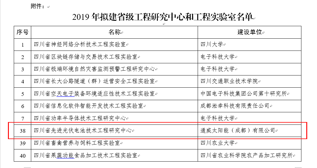 Bevictor伟德官网-韦德(中国)体育-伟大始于1946