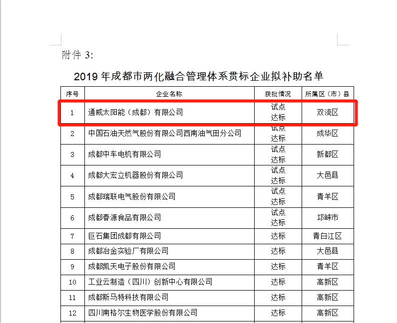 Bevictor伟德官网-韦德(中国)体育-伟大始于1946