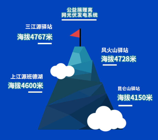 Bevictor伟德官网-韦德(中国)体育-伟大始于1946