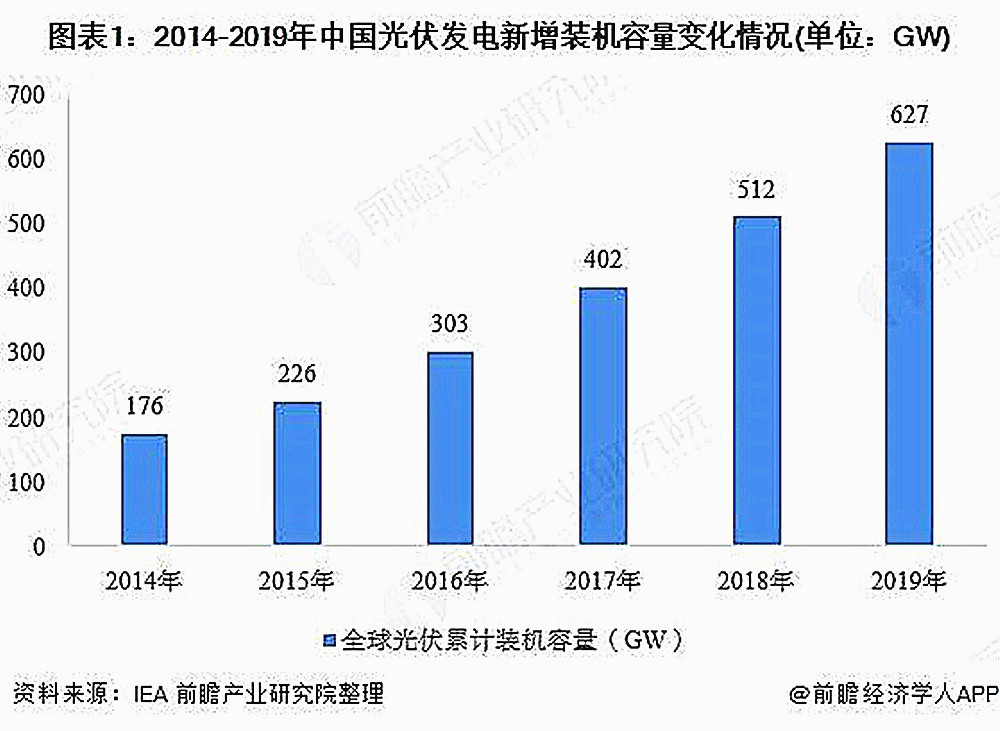 Bevictor伟德官网-韦德(中国)体育-伟大始于1946