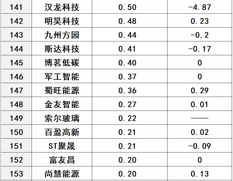Bevictor伟德官网-韦德(中国)体育-伟大始于1946