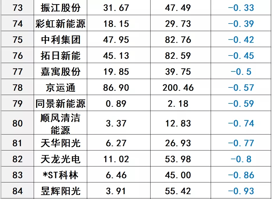Bevictor伟德官网-韦德(中国)体育-伟大始于1946