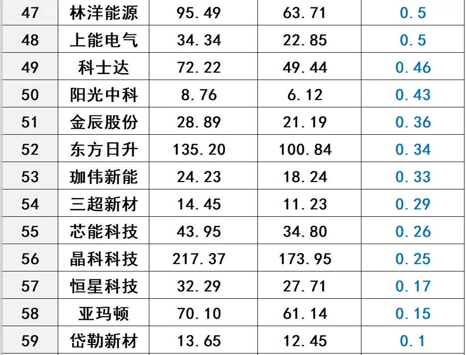 Bevictor伟德官网-韦德(中国)体育-伟大始于1946