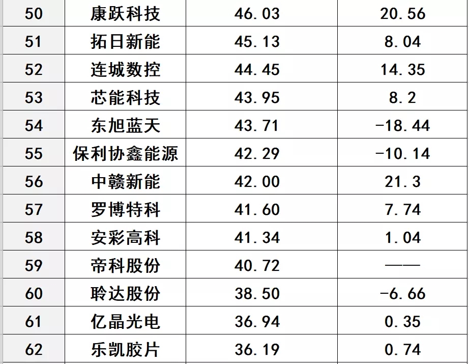 Bevictor伟德官网-韦德(中国)体育-伟大始于1946