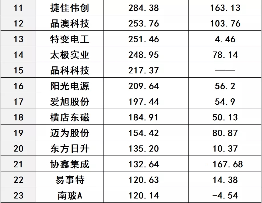 Bevictor伟德官网-韦德(中国)体育-伟大始于1946