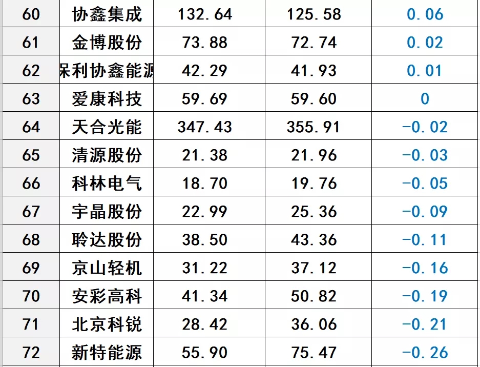 Bevictor伟德官网-韦德(中国)体育-伟大始于1946