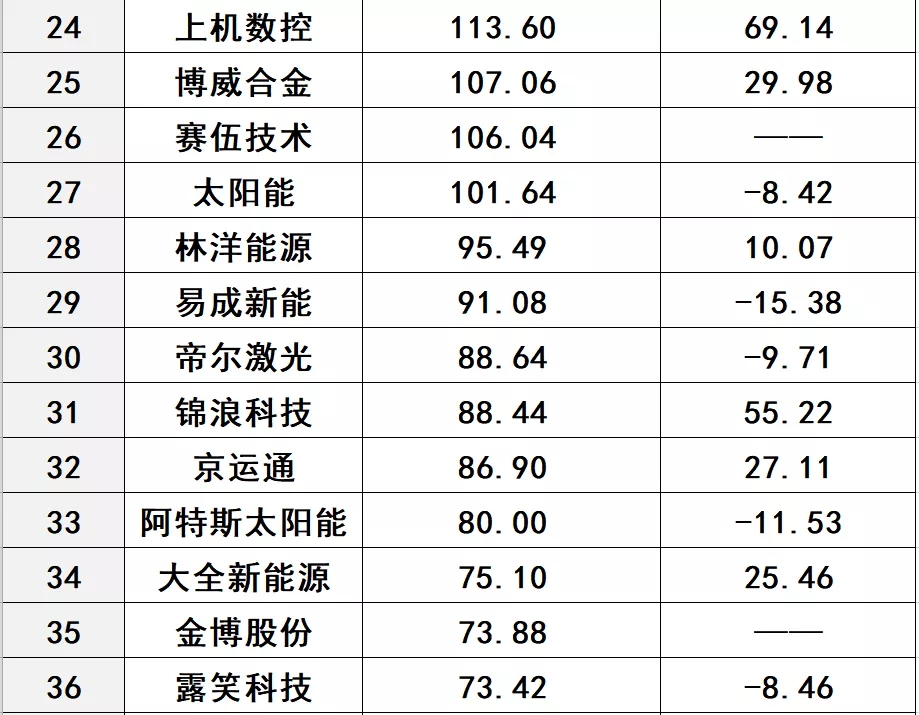 Bevictor伟德官网-韦德(中国)体育-伟大始于1946