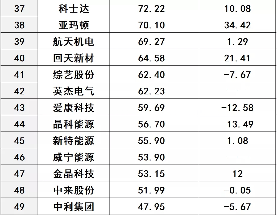 Bevictor伟德官网-韦德(中国)体育-伟大始于1946
