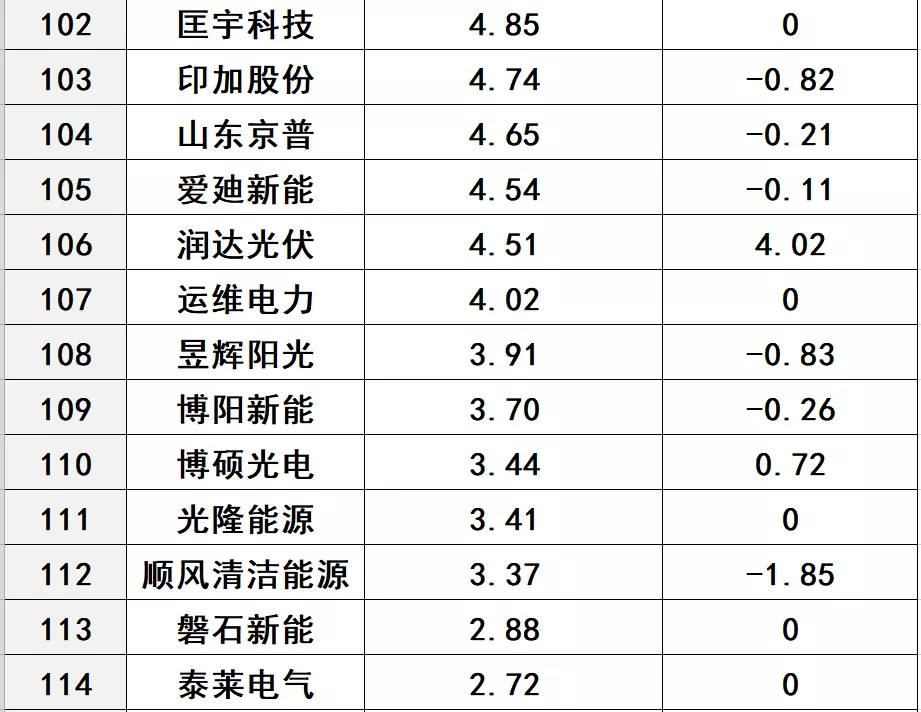 Bevictor伟德官网-韦德(中国)体育-伟大始于1946