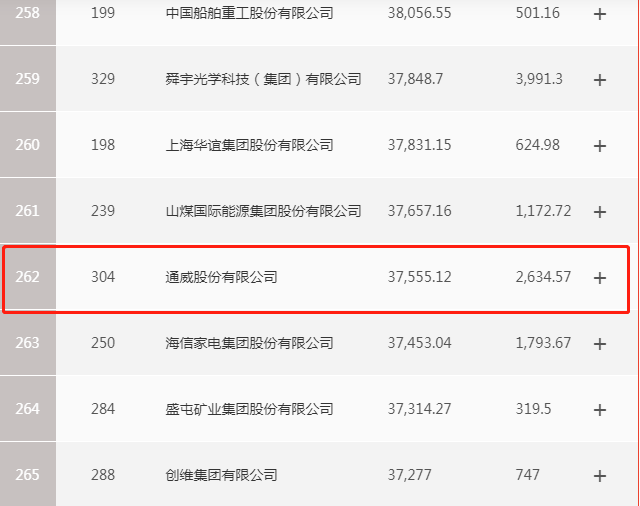 Bevictor伟德官网-韦德(中国)体育-伟大始于1946