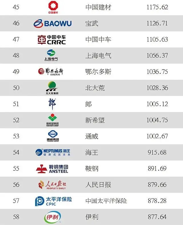 Bevictor伟德官网-韦德(中国)体育-伟大始于1946