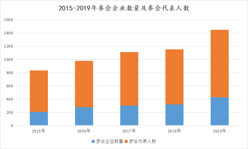 Bevictor伟德官网-韦德(中国)体育-伟大始于1946