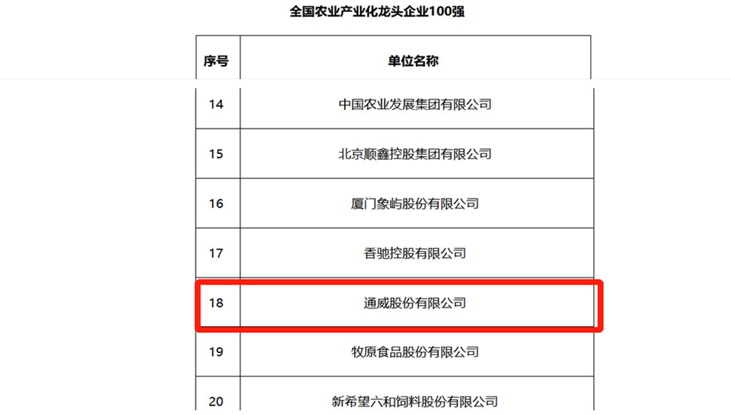 Bevictor伟德官网-韦德(中国)体育-伟大始于1946