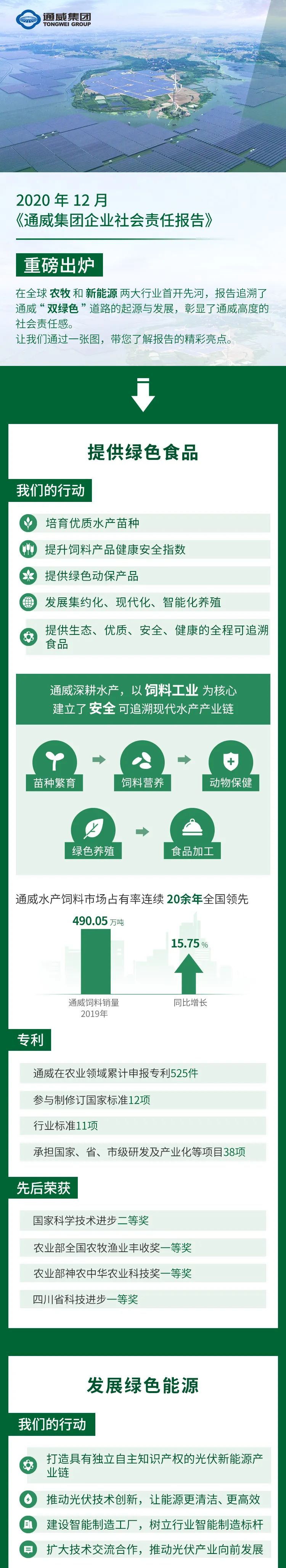 Bevictor伟德官网-韦德(中国)体育-伟大始于1946