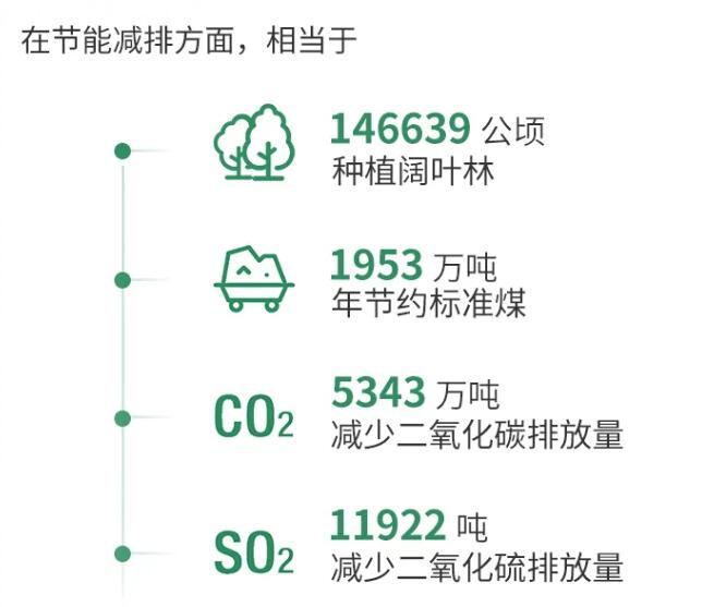Bevictor伟德官网-韦德(中国)体育-伟大始于1946
