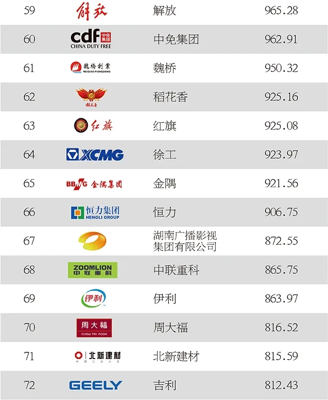 Bevictor伟德官网-韦德(中国)体育-伟大始于1946