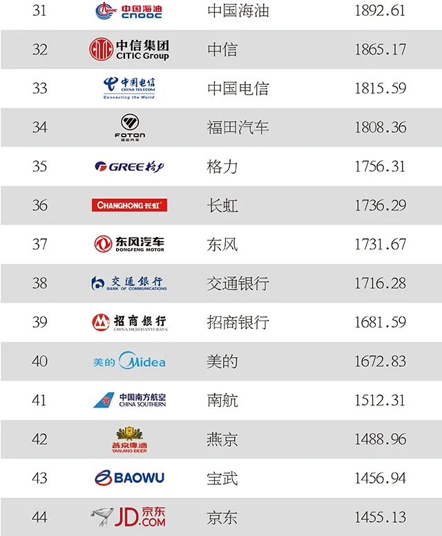 Bevictor伟德官网-韦德(中国)体育-伟大始于1946