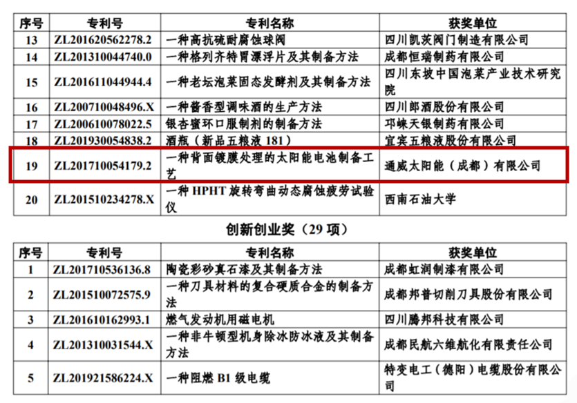 Bevictor伟德官网-韦德(中国)体育-伟大始于1946