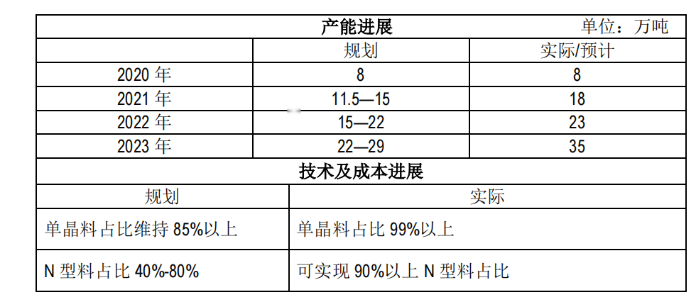 Bevictor伟德官网-韦德(中国)体育-伟大始于1946