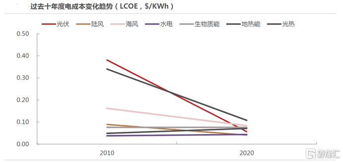 Bevictor伟德官网-韦德(中国)体育-伟大始于1946
