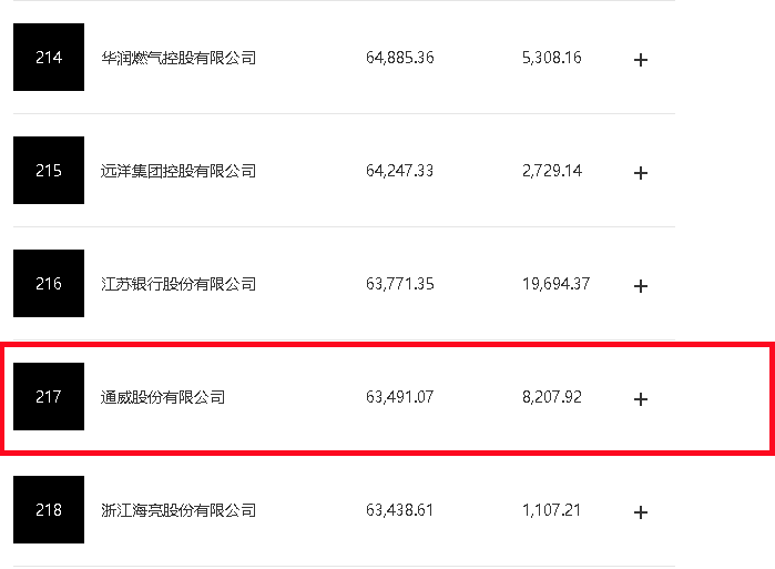Bevictor伟德官网-韦德(中国)体育-伟大始于1946