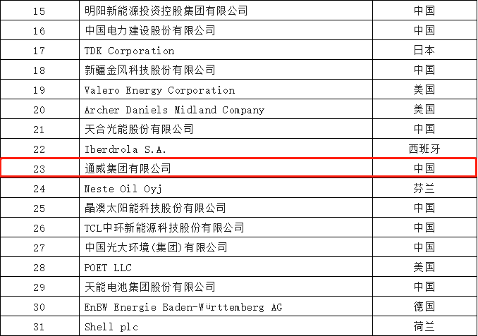 Bevictor伟德官网-韦德(中国)体育-伟大始于1946