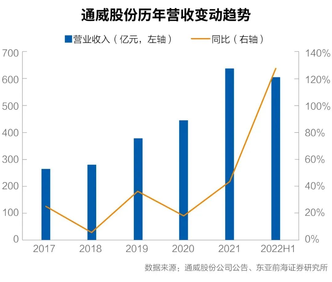 Bevictor伟德官网-韦德(中国)体育-伟大始于1946
