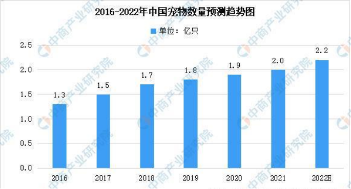 Bevictor伟德官网-韦德(中国)体育-伟大始于1946