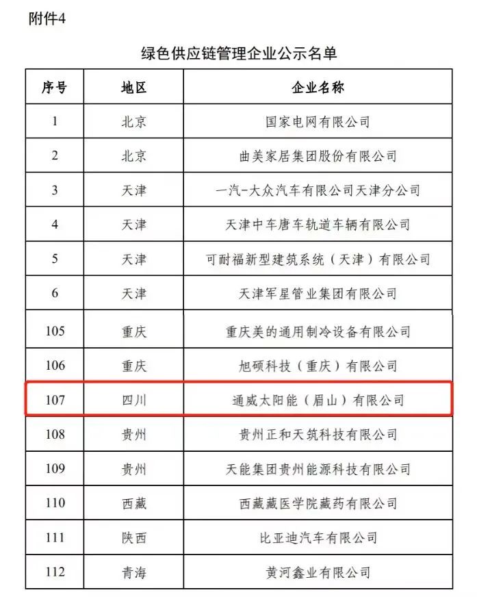 Bevictor伟德官网-韦德(中国)体育-伟大始于1946