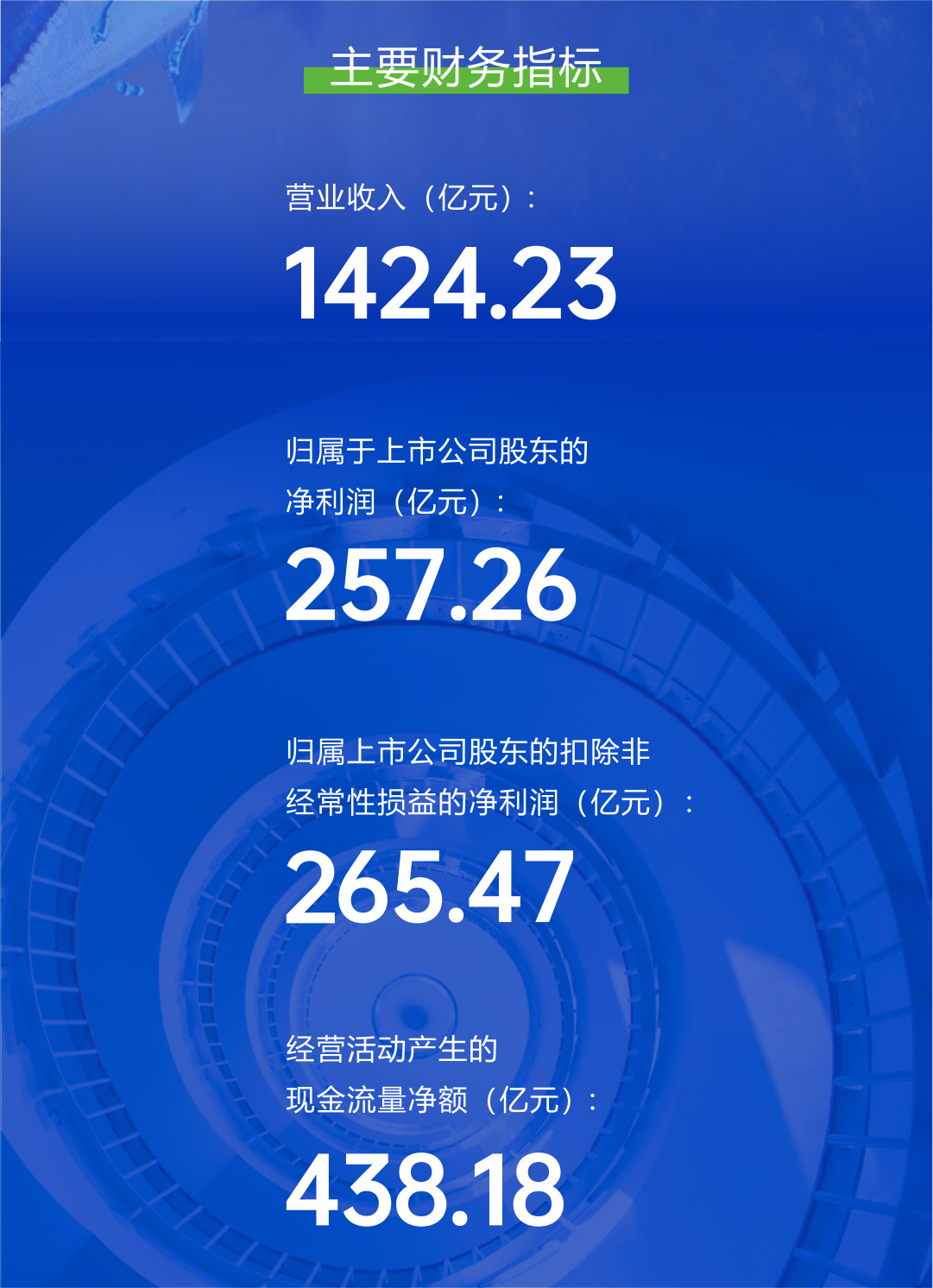 Bevictor伟德官网-韦德(中国)体育-伟大始于1946