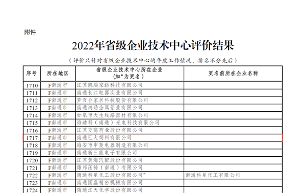 Bevictor伟德官网-韦德(中国)体育-伟大始于1946