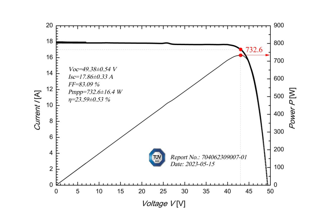 Bevictor伟德官网-韦德(中国)体育-伟大始于1946
