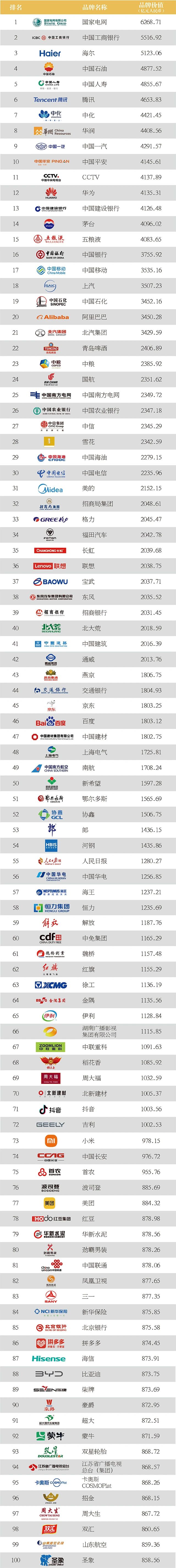 Bevictor伟德官网-韦德(中国)体育-伟大始于1946