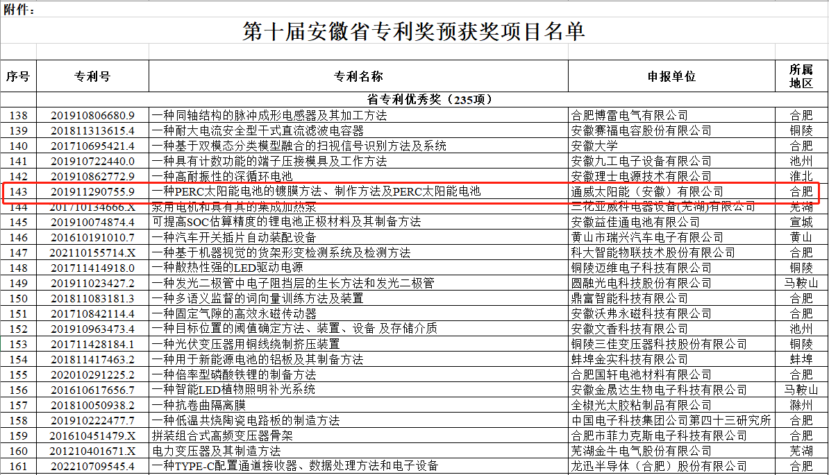 Bevictor伟德官网-韦德(中国)体育-伟大始于1946