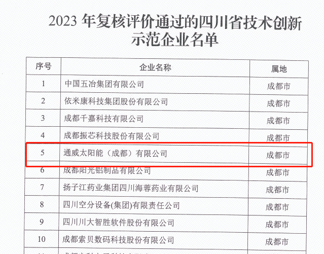 Bevictor伟德官网-韦德(中国)体育-伟大始于1946