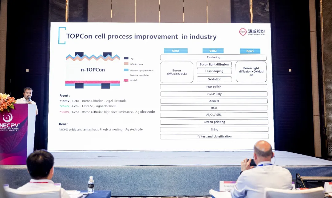 Bevictor伟德官网-韦德(中国)体育-伟大始于1946