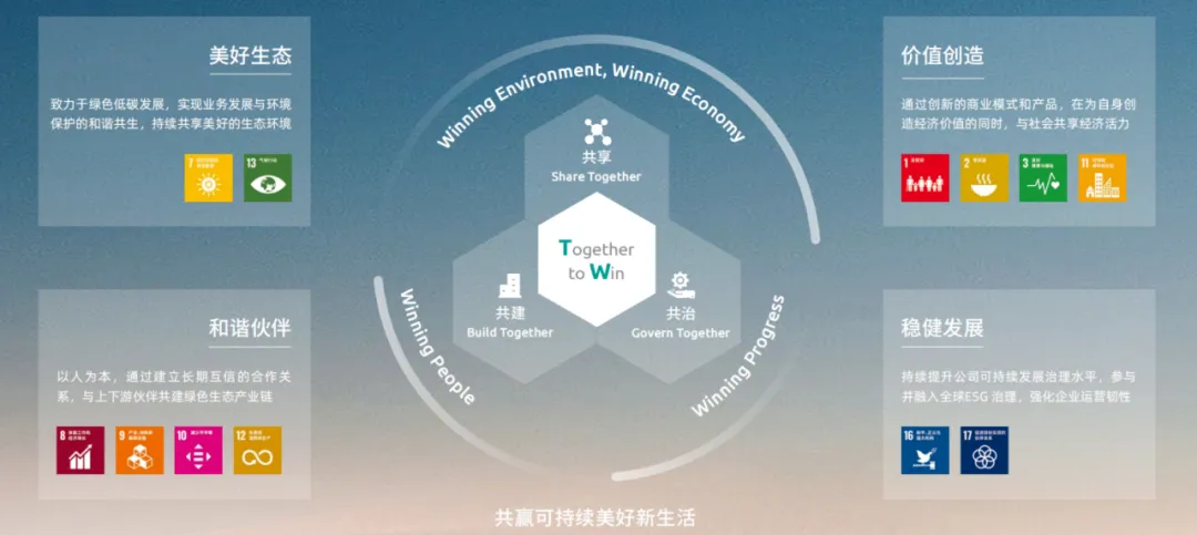 Bevictor伟德官网-韦德(中国)体育-伟大始于1946