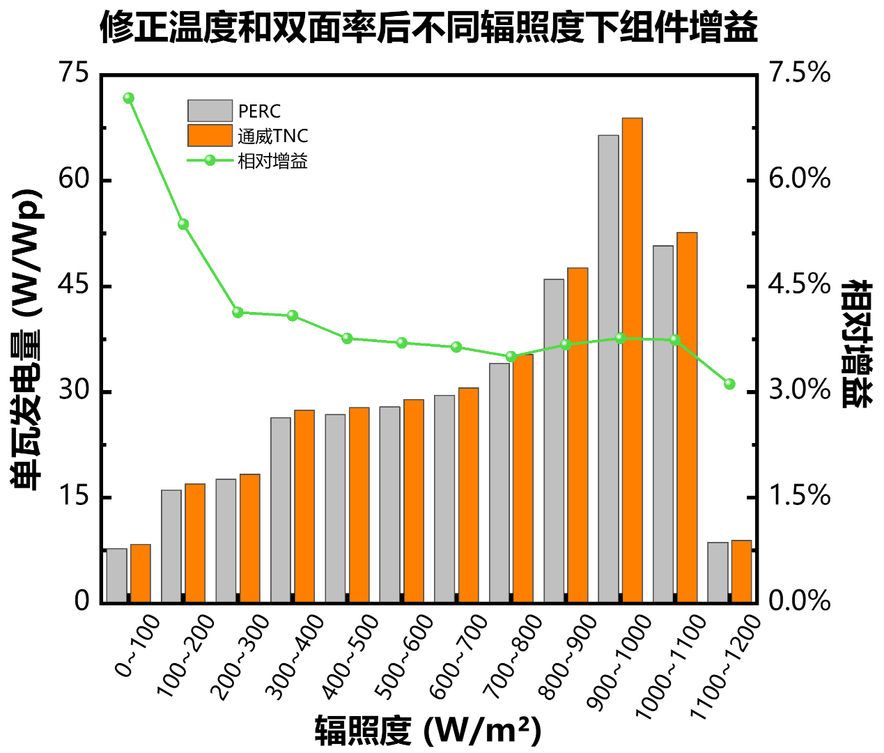Bevictor伟德官网-韦德(中国)体育-伟大始于1946
