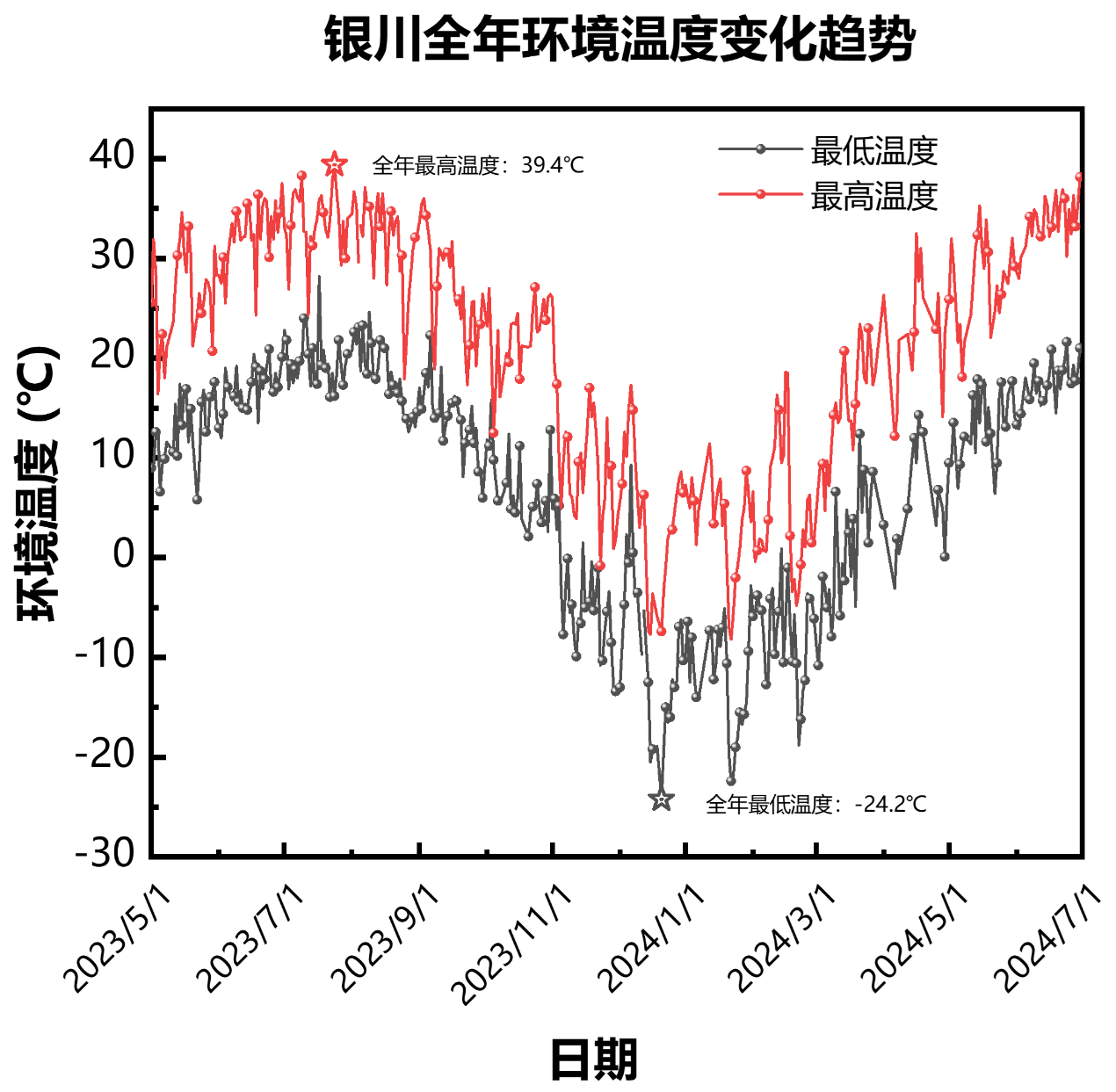 Bevictor伟德官网-韦德(中国)体育-伟大始于1946