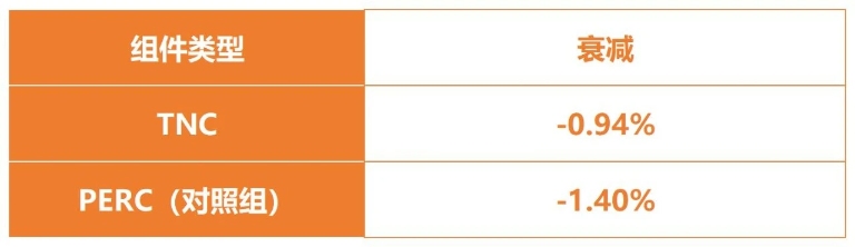 Bevictor伟德官网-韦德(中国)体育-伟大始于1946