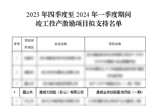 Bevictor伟德官网-韦德(中国)体育-伟大始于1946