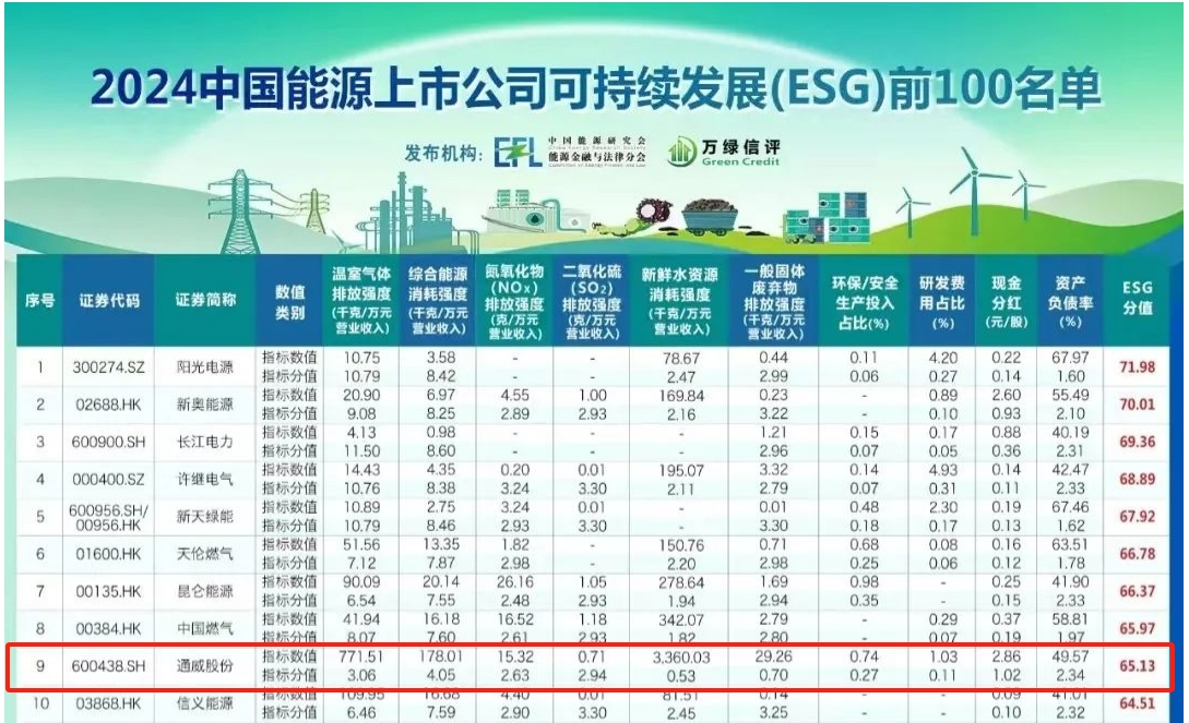 Bevictor伟德官网-韦德(中国)体育-伟大始于1946