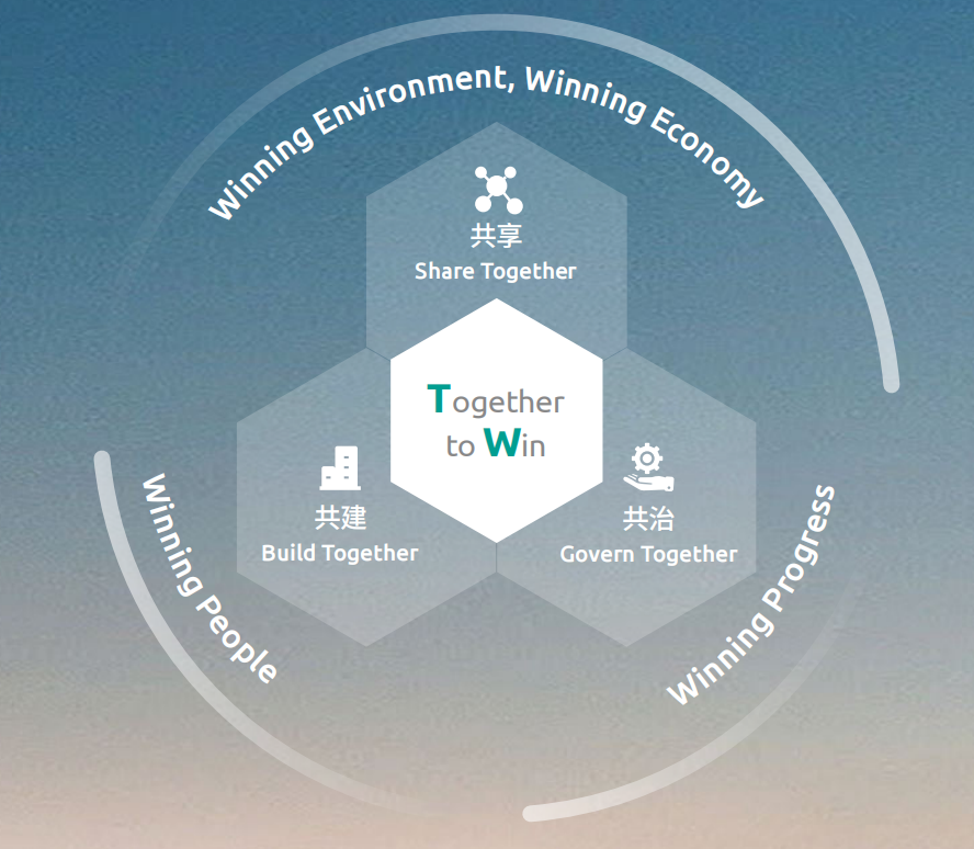 Bevictor伟德官网-韦德(中国)体育-伟大始于1946