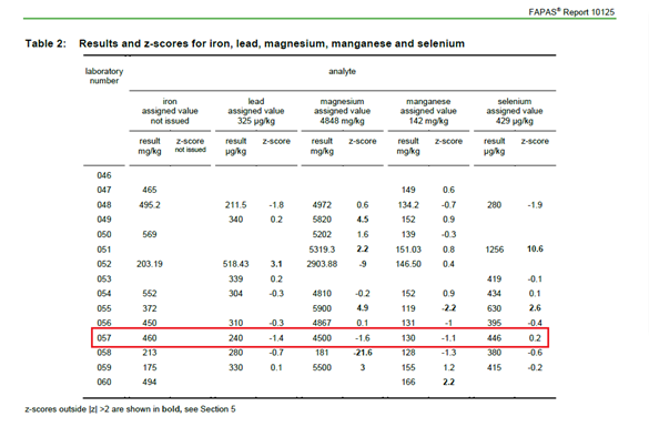 Bevictor伟德官网-韦德(中国)体育-伟大始于1946