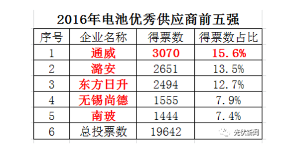 Bevictor伟德官网-韦德(中国)体育-伟大始于1946